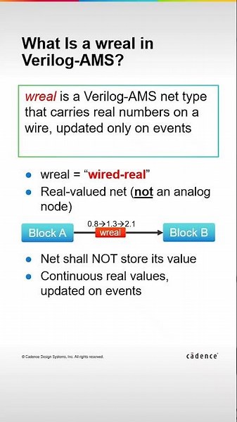 What Is wreal, and Why Does Verilog-AMS Need It? #eda #cadence #chipdesign