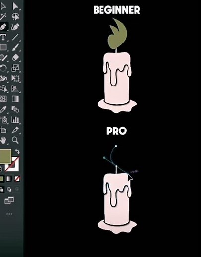 Adobe Illustrator: Beginners to Professional