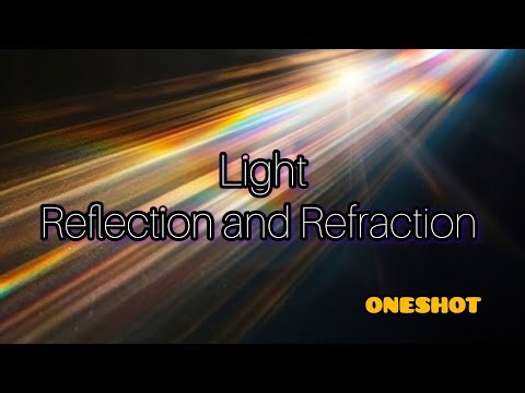 Class 10 Science Light Reflection and Refraction in Oneshot #cbse