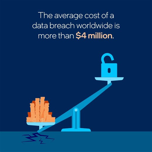 1.2K views · 11 reactions | Data breaches can be costly  Save yourself the money (and the headache) of a security scare with Intel technology. Learn which cutting-edge solutions for modern computing systems can transform your business.  https://intel.ly/40lKELw #Intel #Data #DataBreach #Security #IntelSecurity #Tech | Intel | Facebook