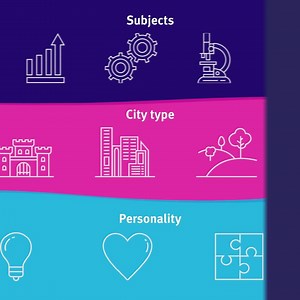 19K views · 13 reactions | Kaplan International Pathways on Reels | Facebook