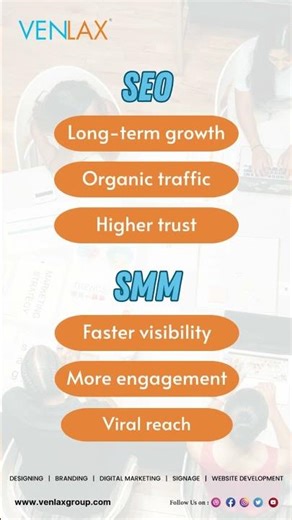 🚀 SEO vs SMM – Which One Gives Better Results? | Digital Strategy