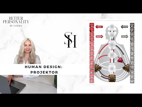 Projektor Human Design Deutsch