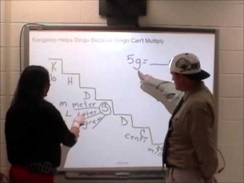 Flipped Lesson: Grade 5 Converting to Metric Measurements