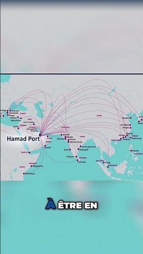 Qatar: Threat to Israel? Analysis of the Port of Amman #shorts