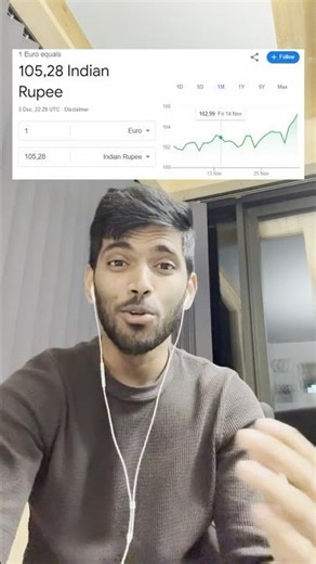 Euro to Rupee I International students I Masters in Germany #youtubeshorts