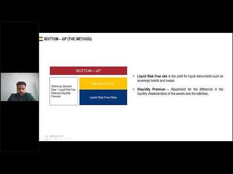 IFRS 17 Webinar on Discount Rates, Disclosures & Implementation