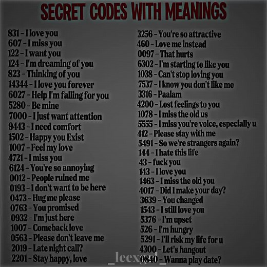 Unlocking the Meaning of Angel Numbers and Codes