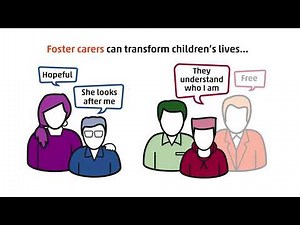 The Fostering Network - Foster Care Transforms Lives animated video