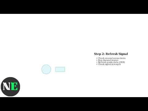 How To Fix A Spectrum Cable Box – Reboot, Refresh Signal & Factory Reset