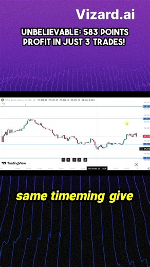 உங்கள் stoploss ஐ குறைக்க Prediction Targets | Nifty50 & Bank Nifty | Options Trading Strategy#nifty
