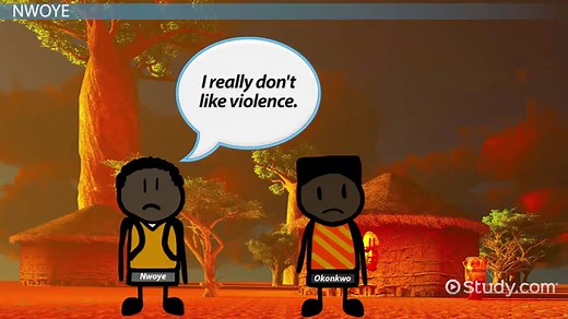 Nwoye in Things Fall Apart by Chinua Achebe | Character & Quotes