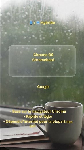 Les systèmes d’exploitation des ordinateurs et des téléphones #technology #smartphone #ecommerce