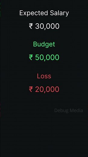 Salary Negotiation in malayalam #webdevelopment #malayalamtutorials