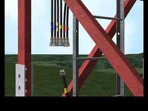 RET Antenna System Guideline