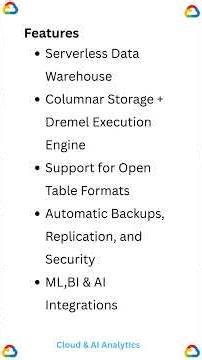 BigQuery in 2 minutes #shorts #googlecloud #dataengineering #bigquery #tutorial #gcp #tutorial