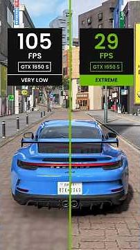 Forza Horizon 6 vs GTX 1650 Super – Graphics & Performance Test!