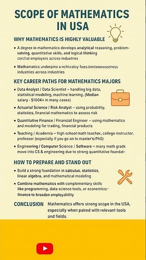 Scope of Mathematics in USA | Math Clinic