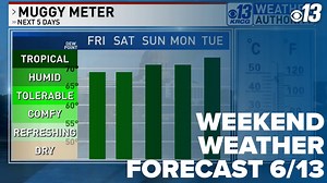 Check out what weather you can expect in mid-Missouri ahead of Father's Day weekend!🌧️🌤️ Check out our YouTube for more: https://www.youtube.com/watch?v=VfwgiqKl9eg | KRCG 13