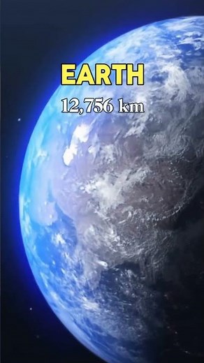 The Solar System’s Planets: Size Comparison!