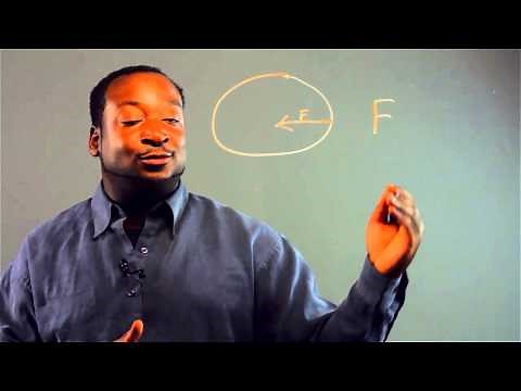 Math Used in Everyday Auto Racing & Design : Applied Mathematics