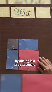 How To Solve a Quadratic Equation