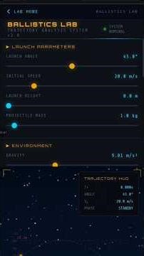 Physics Simulations Every Student Should Try