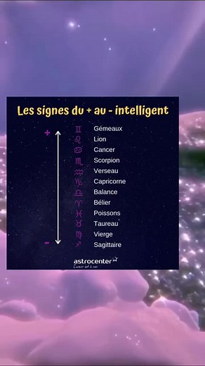 #fypシ #astrologytiktok #astrologie #astrologievibes #foryoupage #pourtoii #pourtoi #ONEFLAG