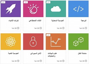 كورسات مجانية مقدمة من شركة IBM العالمية | موقع منحة دراسية