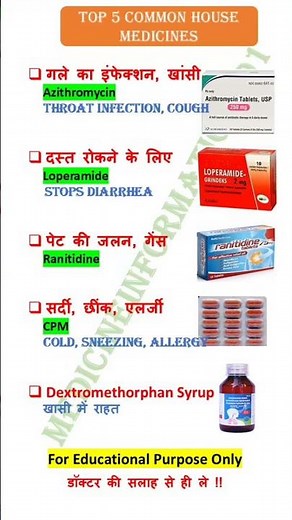 Top 5 common medicine use in hindi #medicine #tablet #health
