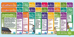 Sustainability Aims Display Posters Pack