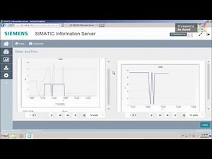 How to do SQL report on WinCC