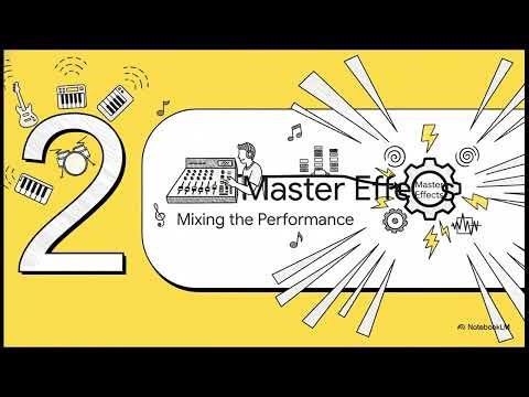 Level Up Your Sound Design: Korg Wavestate Effects Secrets Revealed