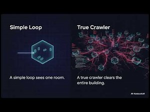 Kali Linux Building The Crawler