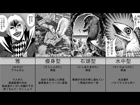 彼岸島・47日間に登場する最高の邪鬼・アマルガム共