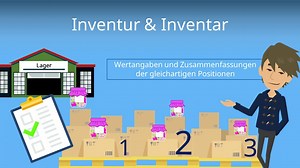 Inventur und Inventar | einfach erklärt für dein Studium