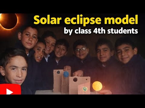 Solar Eclipse Model