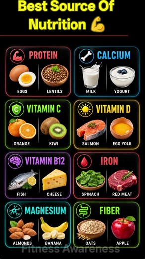 8 Essential Nutrients Your Body Needs Daily💪