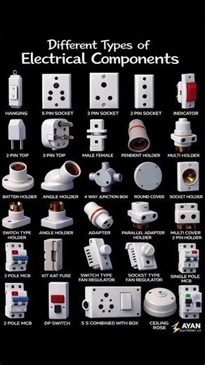 🛠️House Wiring Accessories Name & Use | Electrician Basic Knowledge #shots #electrical #meterial