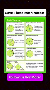 Don't Forget These Circle Theorem Math Notes 😉❤️ Don't forget to follow for more. Thank you po😊❤️ Please Support our YouTube channel👇👇 https://youtube.com/@MathTricksTutorialVideos?si=43GRJ8JqTQAzRwbw #mathnotes #mathematics #mathtricks #MathTricksTutorial #maths #mathtrick #mathtutorial #basicmath #basicmathreview #viral #trending #educational #mathshortcut #mathhacks #tutorial #lovemath #mathematicstutorial #mathreview #reels #reelsvideo #reelsviral #reelsfb #fyp | Math Tricks Tutorial