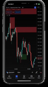 OB Finder — Fx Crusher