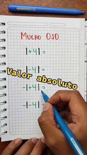 Operaciones con Valor Absoluto: Ejemplos y Ejercicios Resueltos