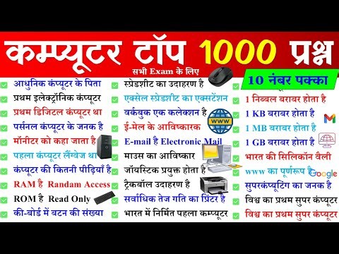 Computer Important Questions | कंप्यूटर महत्वपूर्ण प्रश्न | Computer Gk hindi | SSC, Railway, Police