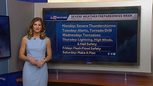 3.9K views · 14 reactions | Severe weather season is approaching. Each day this week we'll cover a topic of severe weather and go over safety plans. | WXII 12 NEWS | Facebook