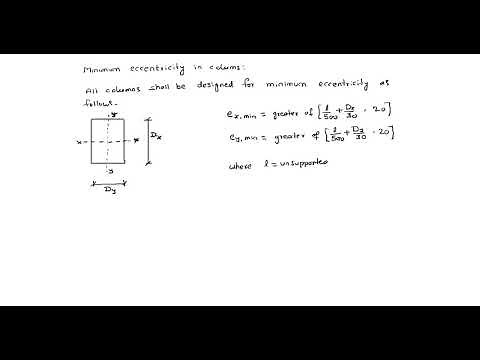 minimum eccentricity in column