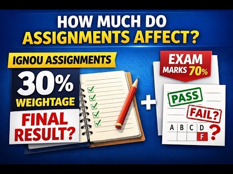 How Much Do Assignments Affect IGNOU Final Result? | 30% Weightage Explained Clearly #ignou