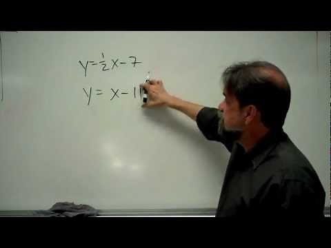 Finding the intersection of two lines without graphing