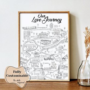 Custom Relationship Journey Map Poster Editable Love Story Timeline Poster Personalised Couple Milestones, Digital Download Anniversary Gift - Etsy