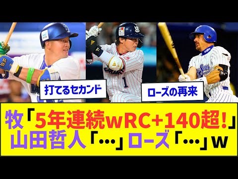 牧秀悟「5年連続wRC+140超!」山田哲人「…」ローズ「…」ww【プロ野球・MLBニュースネット反応】