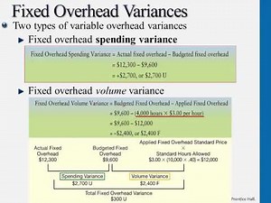 Computing Variances Fixed Overhead - Managerial Accounting